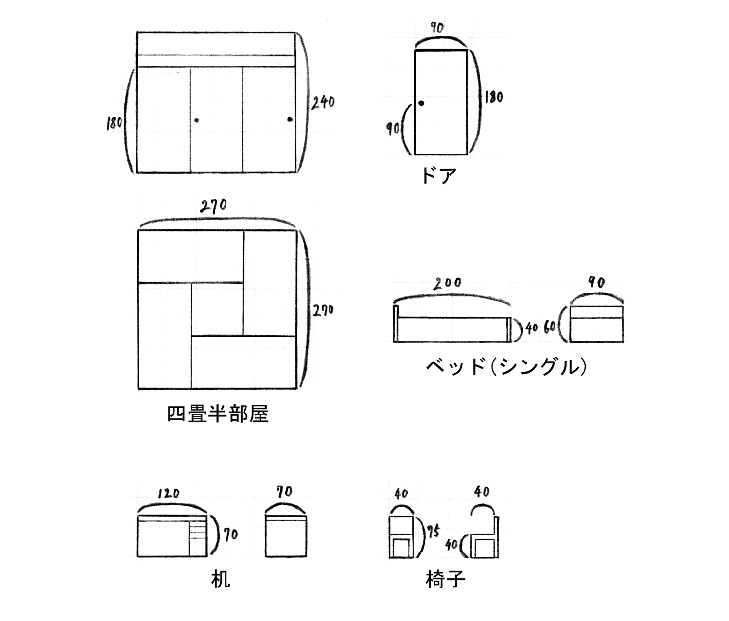部屋の描き方の画像