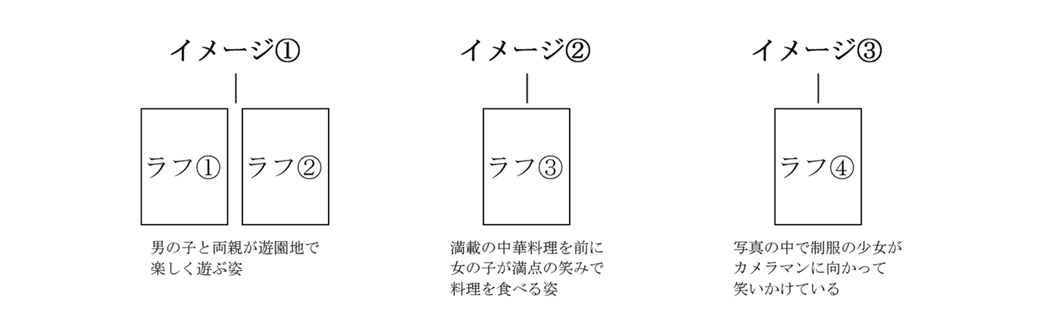 イラストラフの画像