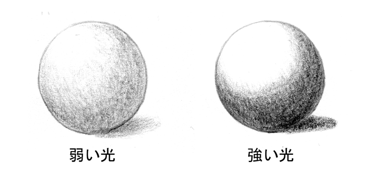 陰影の画像