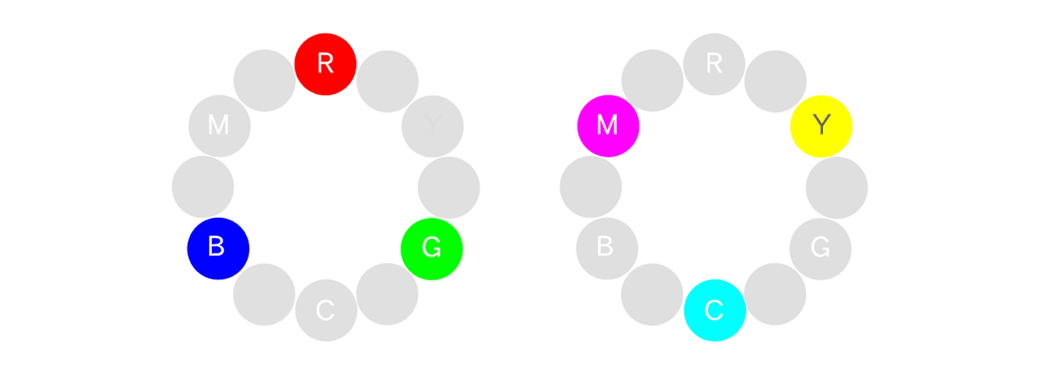 色の基礎知識の画像