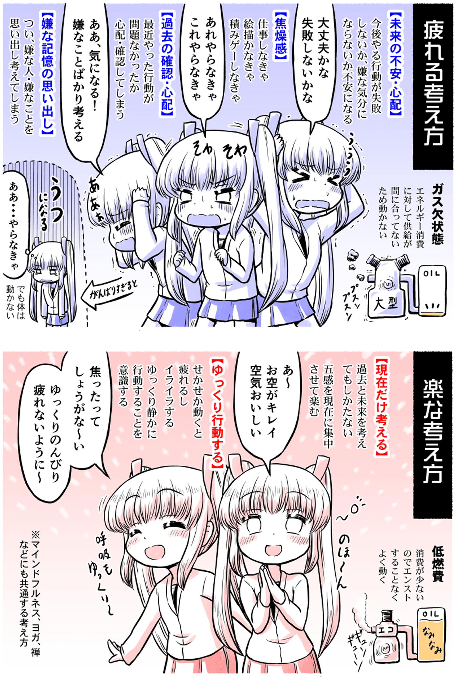 疲れる考え方・楽な考え方の画像