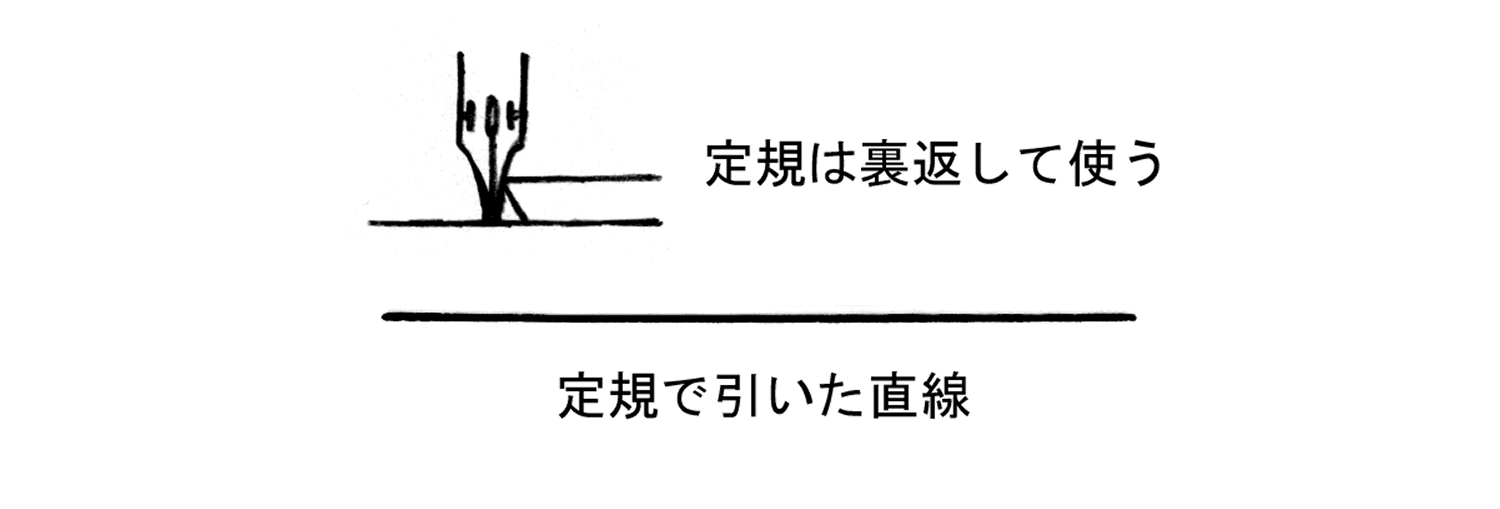 ペン基本の画像