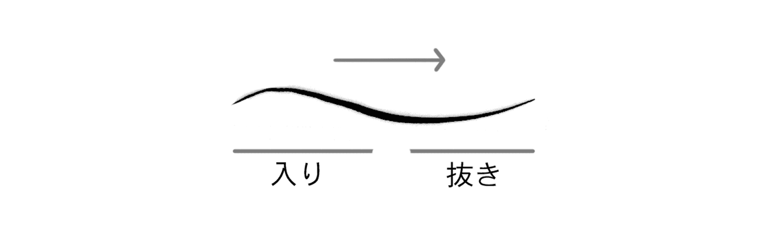 ペン基本の画像